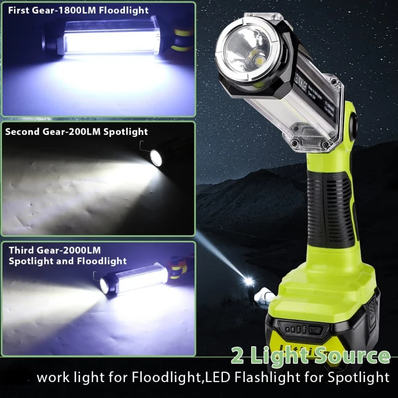 Luz de trabajo LED para Ryobi  - Garage Lighting Decor reseña y precio